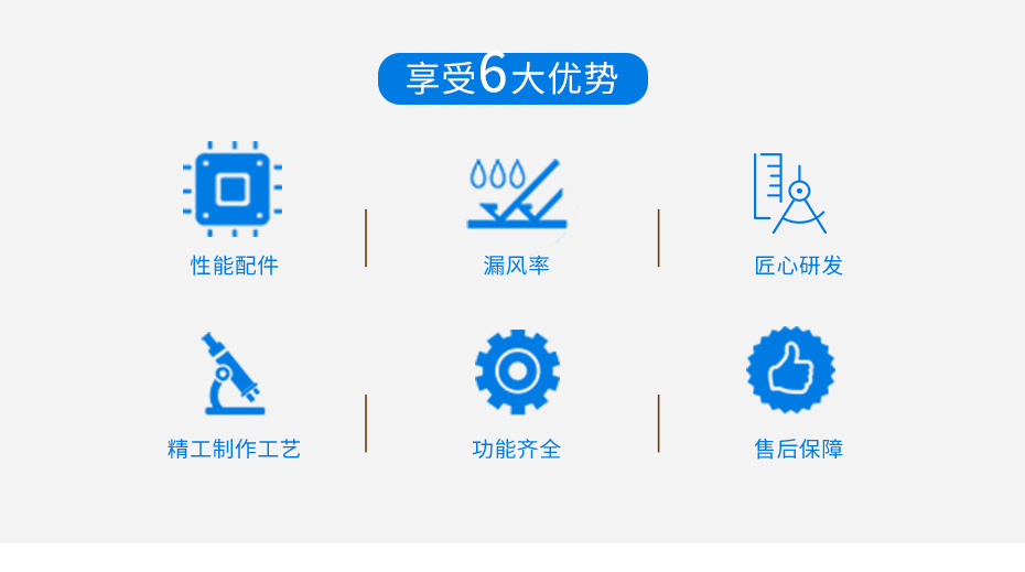 四季型、涂裝專用組合式除濕機_04