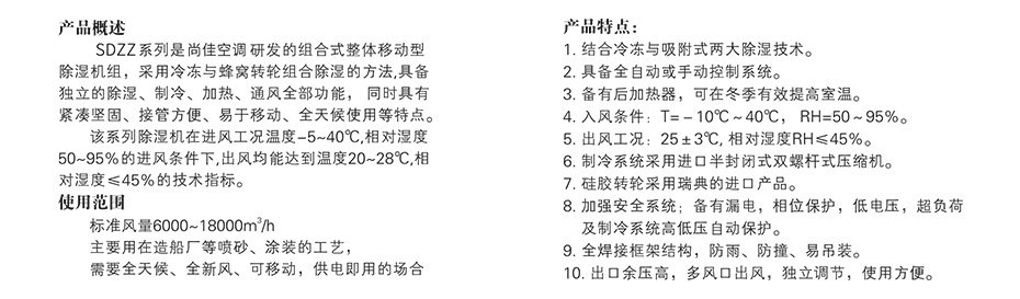 四季型、涂裝專用組合式除濕機_10